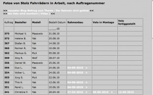 Stolz-Rahmenbau_Warteliste
